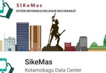 SKPD Wajib Respon Informasi Lewat SiKeMas
