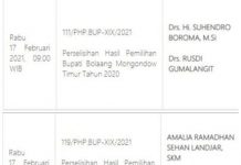 Harap-harap Cemas, Sidang PHP Kada Boltim Segera Diputuskan