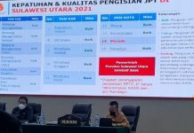 Pemkot Kotamobagu Dapat Penghargaan KASN Penghargaan KASN
