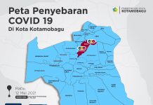 Kasus Aktif Covid-19 Mengalami Penurunan Signifikan