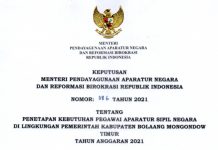 CPNS 2021, Boltim Rekrut Lulusan SMA/SLTA