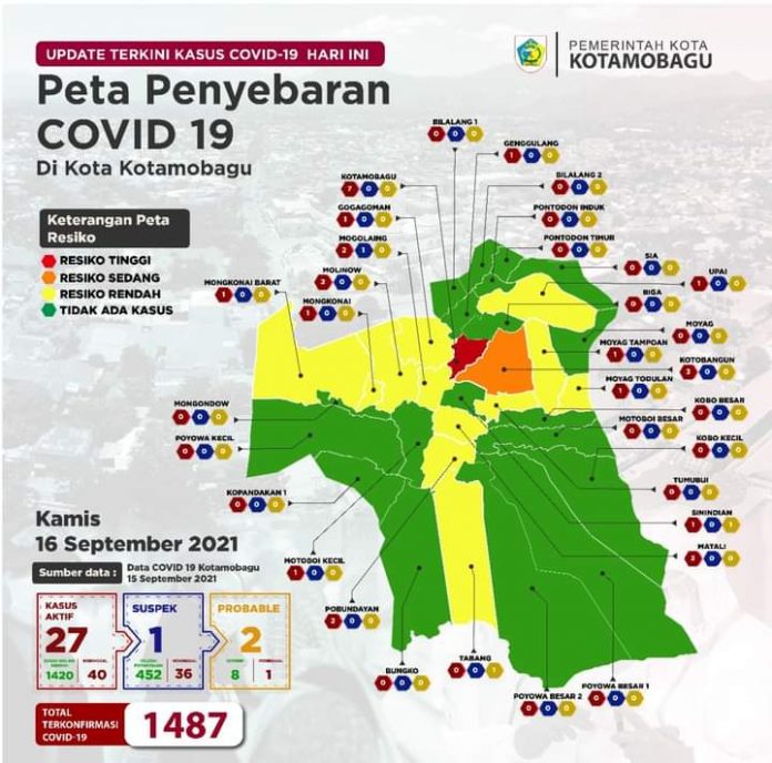 Peta Sebaran Covid-19 Kota Kotamobagu