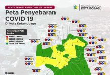 15 Orang Positif, Dinkes Ajak Masyarakat Patuhi Prokes Peta Resiko Covid-19 Kota Kotamobagu