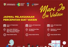 Esok, Dinkes Gelar Vaksinasi Covid-19 Vaksinasi Covid-19