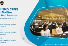 Ini Rekapan Terbaru Pasing Grade Sesi Tiga Pasing Grade SKD CASN Boltim