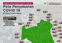 Kotamobagu Zona Hijau Peta Penyebaran Covid-19