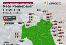 Pemerintah Ajak Masyarakat Pertahankan Zona Hijau Peta Penyebaran Covid-19