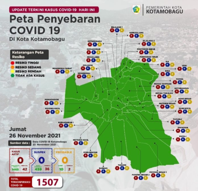 Peta Penyebaran Covid-19