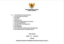 Pejabat dan ASN Dilarang Menerima Bingkisan, Begini Penyampaian Inspektorat Boltim