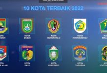 Ajang PPD 2022, Kotamobagu Masuk 10 Besar Terbaik di Indonesia