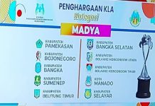 Boltim Sukses Meraih Prestasi Kabupaten Layak Anak, SSM: Alhamdulillah, Prestasi Madya