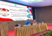 Rapat FPR Sulut, Sekda Sofyan Mokoginta Paparkan Progres Revisi RTRW