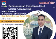 Hasil Seleksi Administrasi PPPK Tenaga Teknis Boltim, Simak Selengkapnya