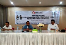 Bawaslu Bolmong Gelar Rapat Evaluasi