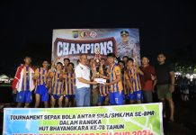 Pj Wali Kota Tutup Kapolres Cup 2024