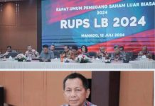 Pj Bupati Bolmong Hadiri RUPS-LB Bank Sulut-Go, Diputuskan PT. Mega Corpora