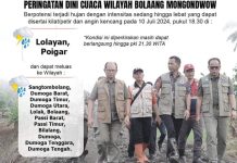 Waspada Bencana Wilayah Bolaang Mongondow