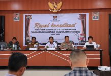 Pendaftaran Calon Wali Kota dan Wakil Wali Kota, Polres Maksimalkan Pengamanan